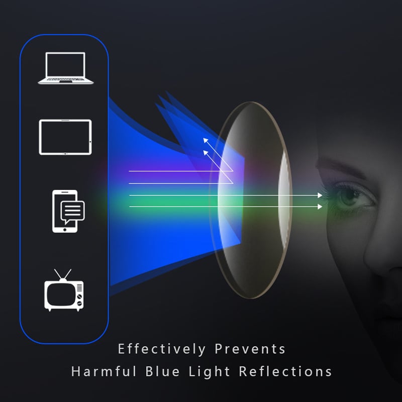BlueGuard | Gafas de lectura multifocales | Ultraligeras y filtro de luz azul