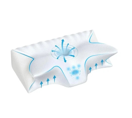 CozyRest Almohada Cervical Viscoelástica - Soporte Ergonómico - Alivio Dolor
