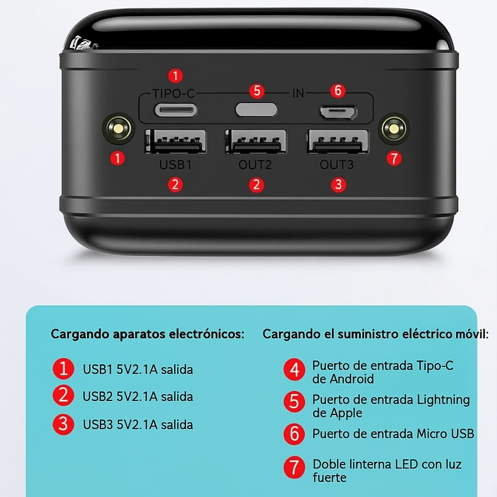 Vyflair | Batería Externa 50000mAh Carga Rápida Portátil