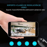 Mini Cámara WiFi 5G HD 1080p Seguridad Discreta
