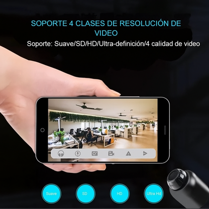 Mini Cámara WiFi 5G HD 1080p Seguridad Discreta