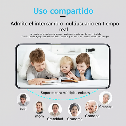 Mini Cámara WiFi 5G HD 1080p Seguridad Discreta