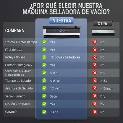 maquina-de-vacio-8-en-1-con-cortador-integrado