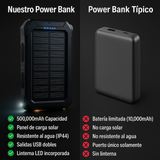 Batería Solar 500000mAh Impermeable Portátil