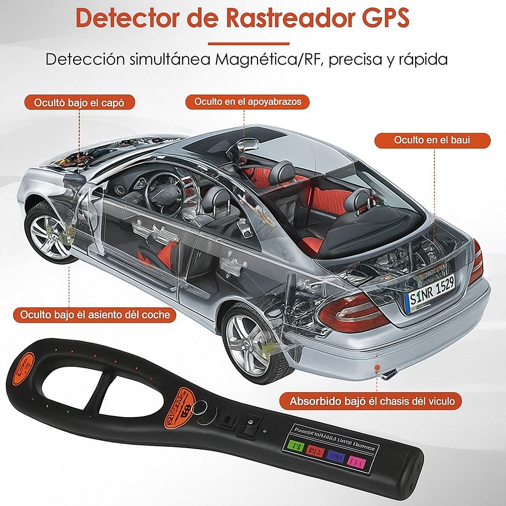 Detector Antiespía GPS Tracker Versión 2025 Portátil