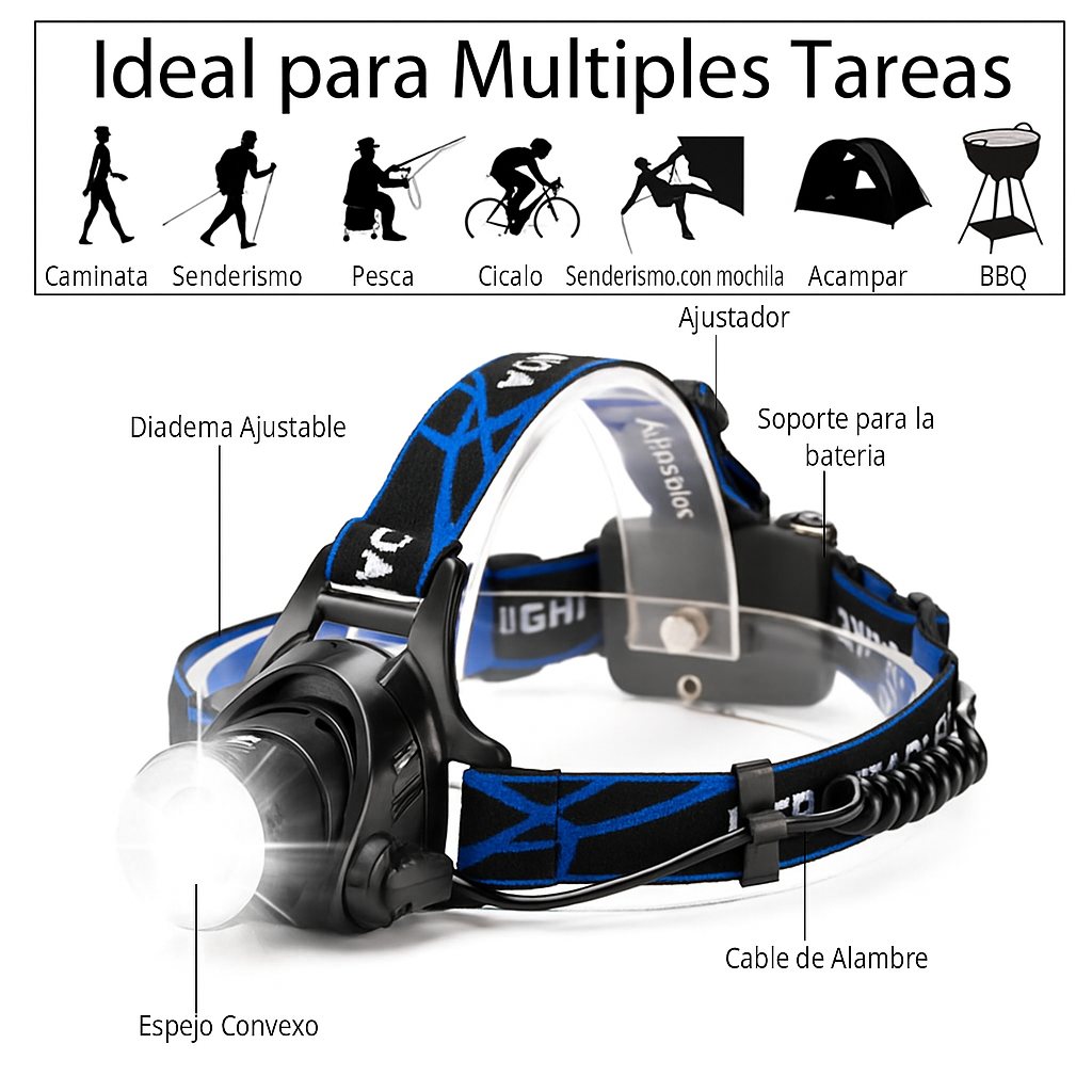 Linterna Frontal LED Recargable Resistente al Agua