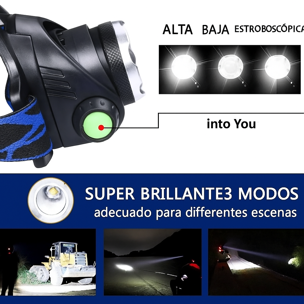 Linterna Frontal LED Recargable Resistente al Agua