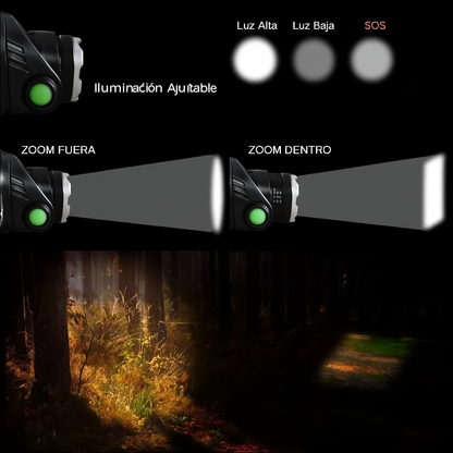 Linterna Frontal LED Recargable Resistente al Agua