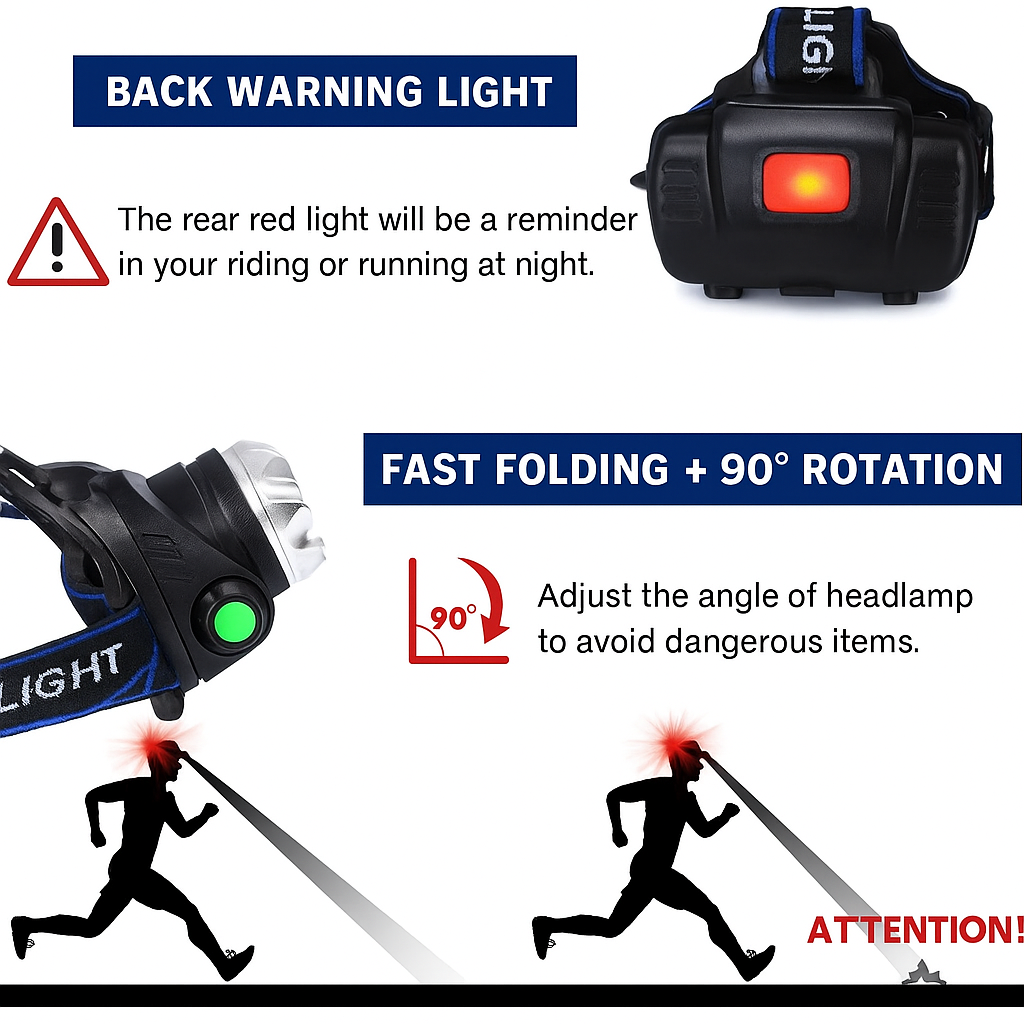 Linterna Frontal LED Recargable Resistente al Agua