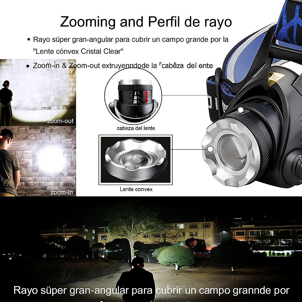 Linterna Frontal LED Recargable Resistente al Agua