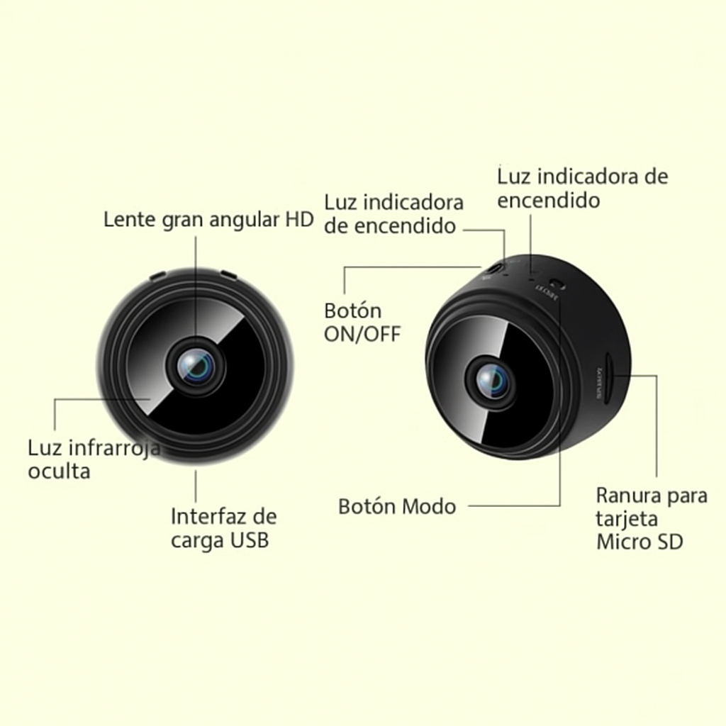 Cámara de Reversa Inalámbrica 2024 HD 1080P