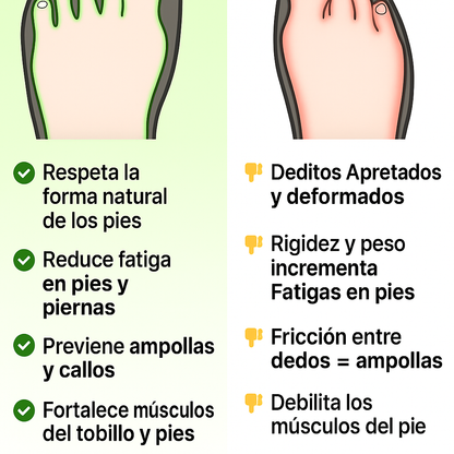 Movix Zapatos Minimalistas Antideslizantes Cómodos