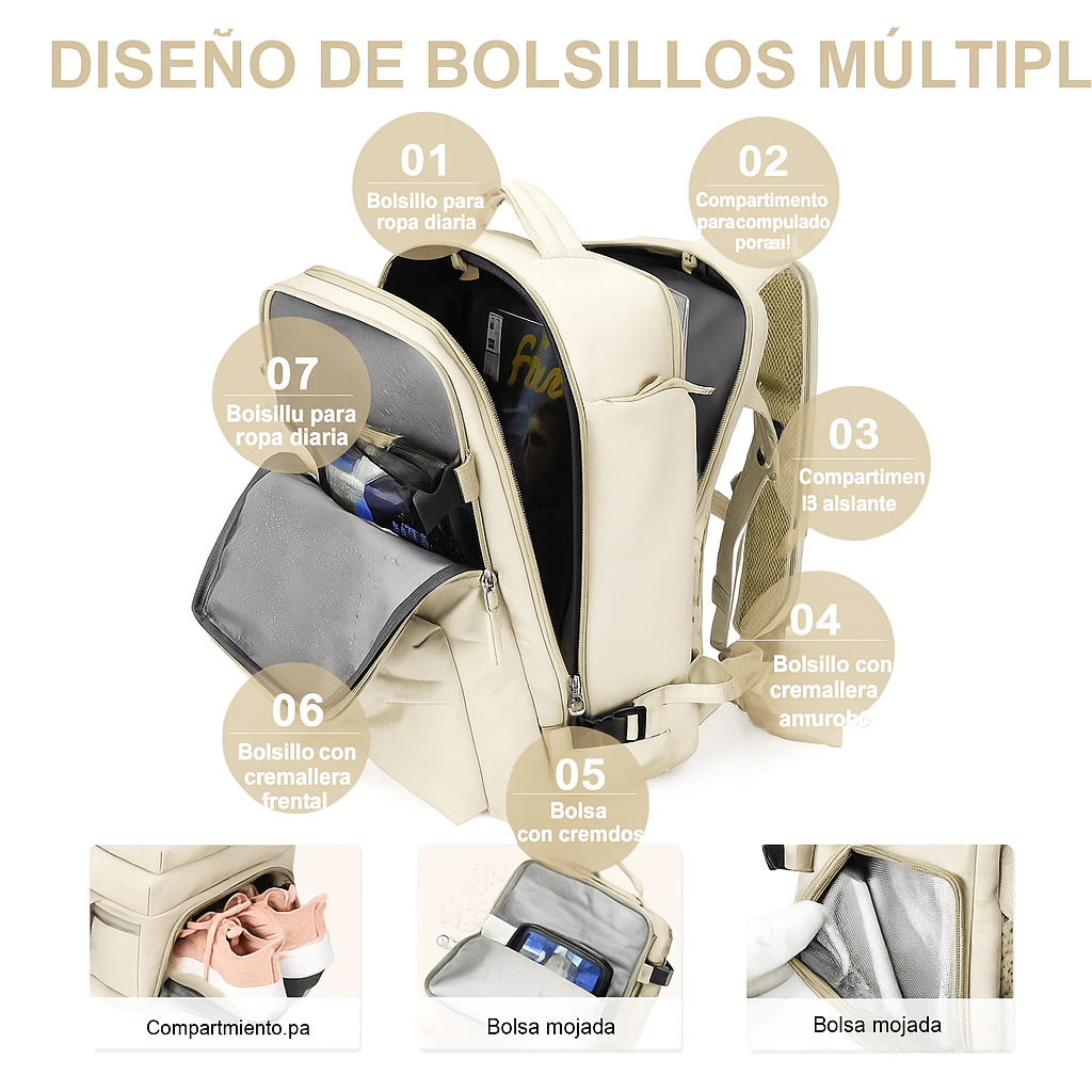 Vyflair | Mochila de Viaje Grande Impermeable para Mujeres