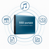 ByteX SSD Externa Súper Rápida 1TB–16TB