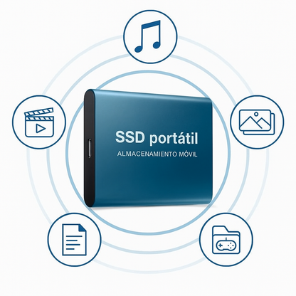 ByteX SSD Externa Súper Rápida 1TB–16TB