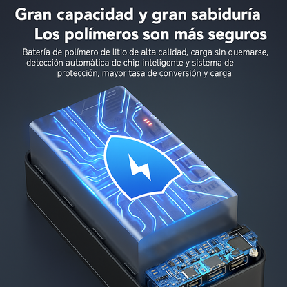 Banco de Energía 100,000mAh Carga Súper Rápida