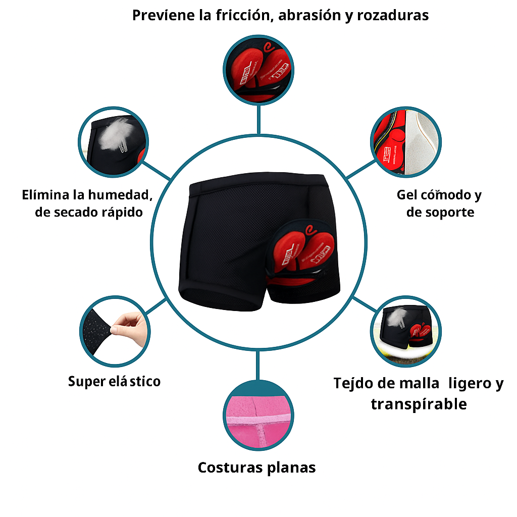 Pantalones Cortos de Ciclismo con Almohadilla de Gel 5D