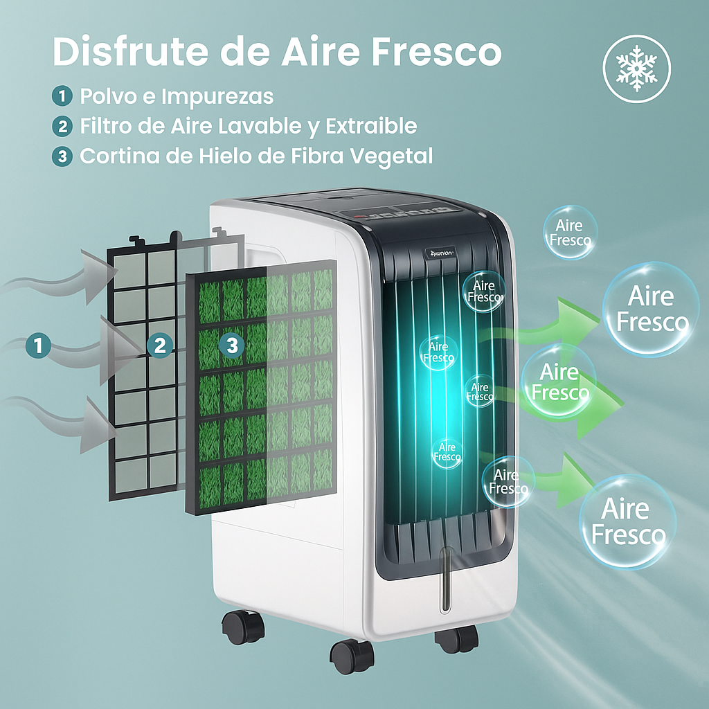 Enfriador Evaporativo Portátil 6L con Control Remoto
