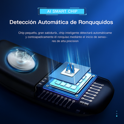 Hypnos Banda Antirronquidos con Barboquejo Ajustable