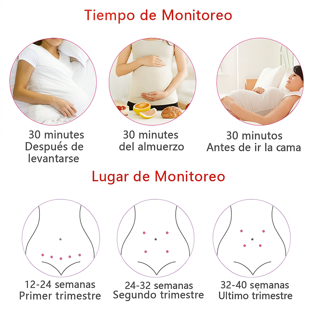 Doppler Fetal Portátil con Pantalla y Altavoz