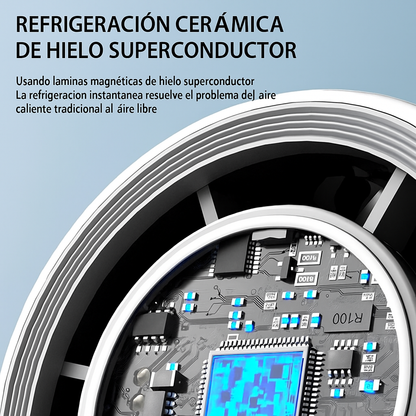 Ventilador de Mano Cooliox Mini Plegable 4000mAh
