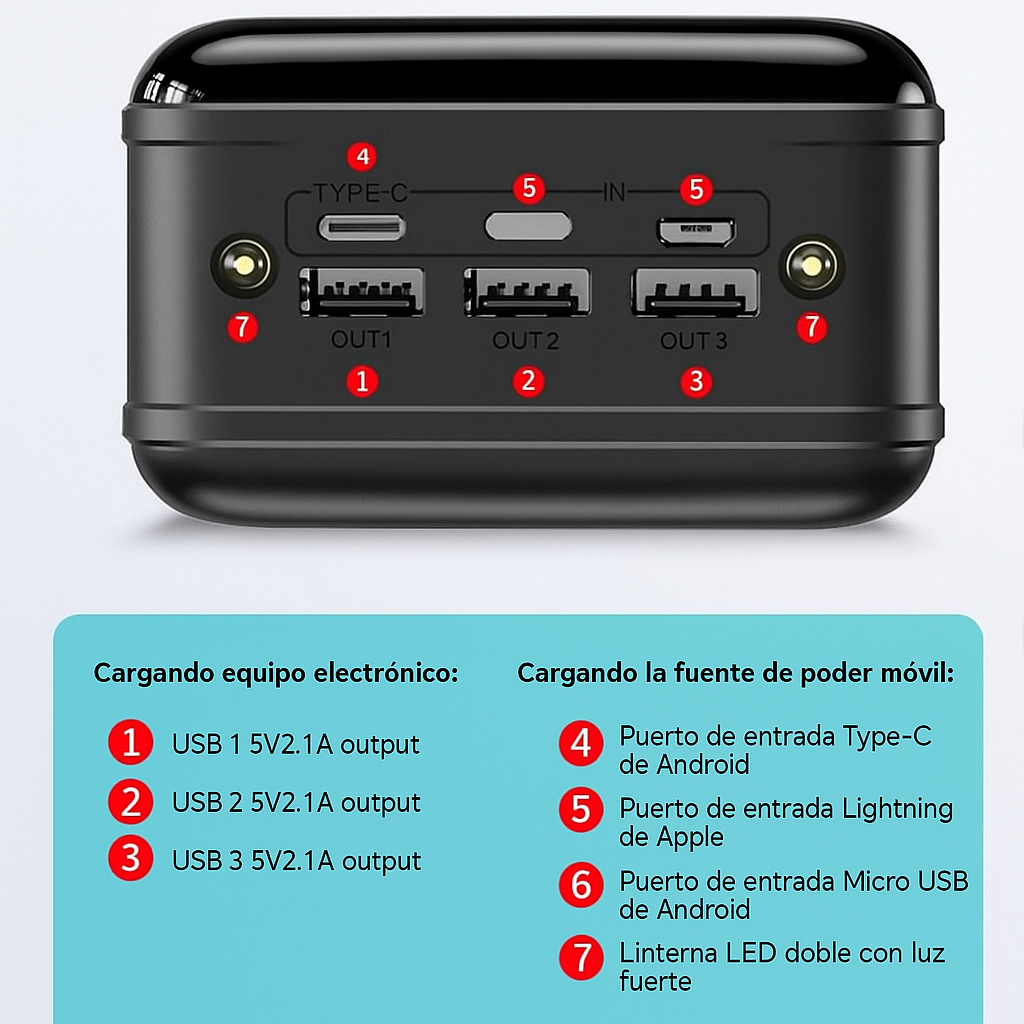 Power Bank 50000mAh Carga Rápida Portátil