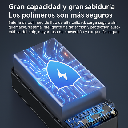 Power Bank 50000mAh Carga Rápida Portátil