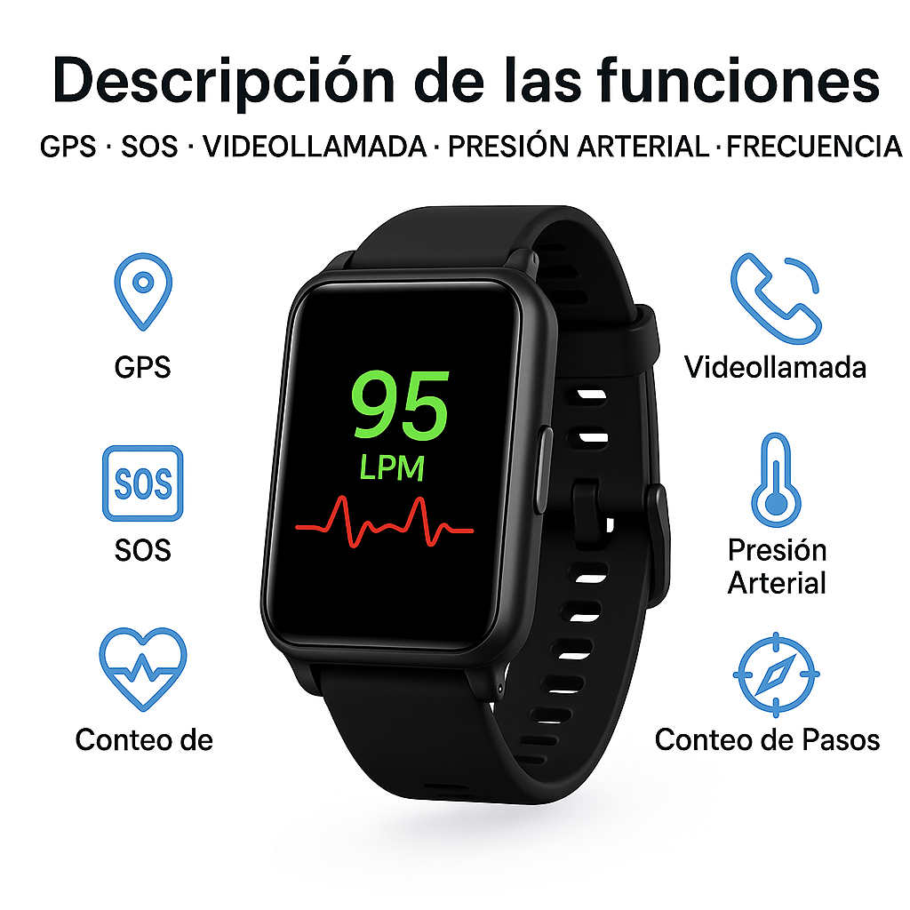Reloj Inteligente SOS con Detección de Caídas para Mayores