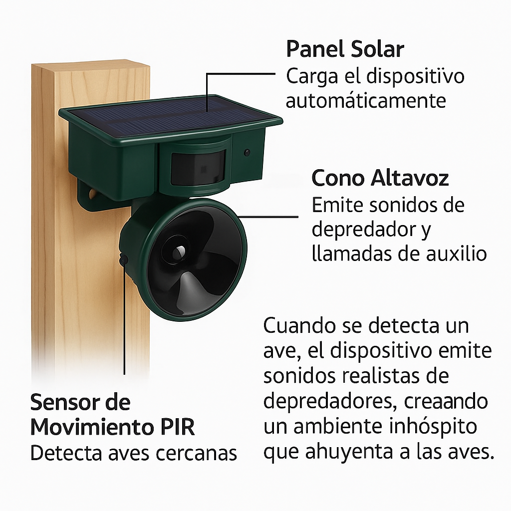 Repelente Solar de Aves con Sensor PIR y Sonido