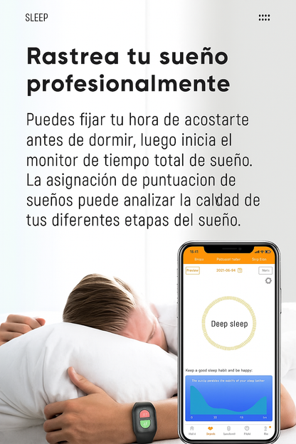 Reloj Inteligente con Detección de Caídas 4G GPS