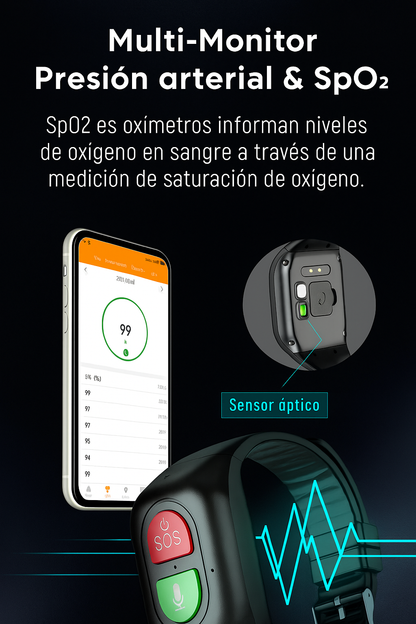 Reloj Inteligente con Detección de Caídas 4G GPS