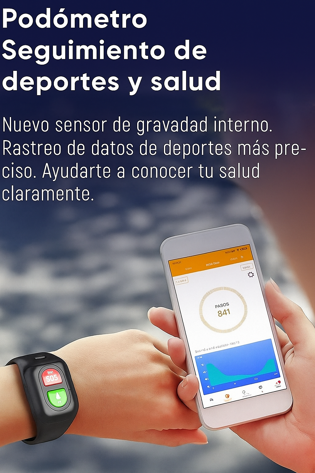 Reloj Inteligente con Detección de Caídas 4G GPS