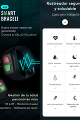 Reloj Inteligente con Detección de Caídas 4G GPS