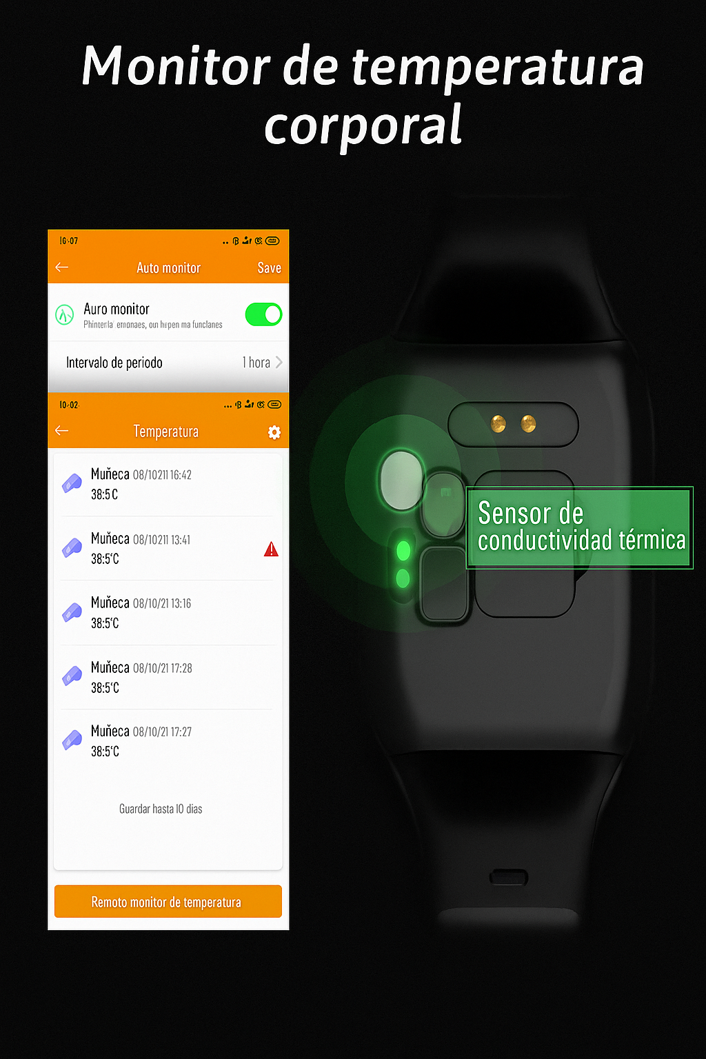 Reloj Inteligente con Detección de Caídas 4G GPS