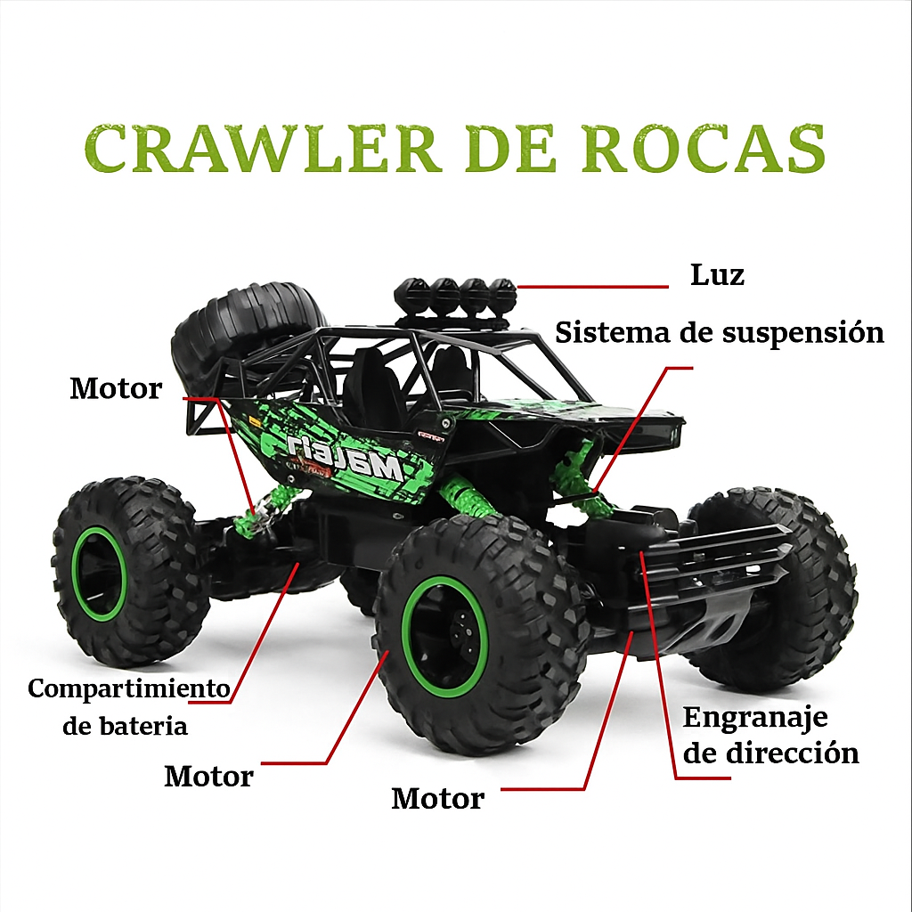 Camión RC 4WD Alta Velocidad Todo Terreno 1:12