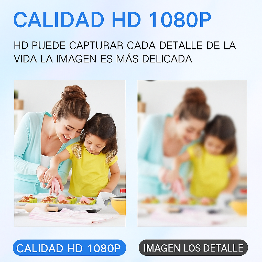 Cámara de Seguridad WiFi Mini con Visión Nocturna
