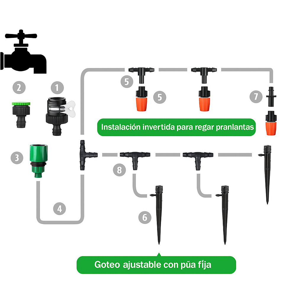 Kit Riego por Goteo 25m Jardín Automático