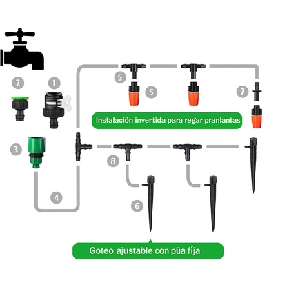 Kit Riego por Goteo 25m Jardín Automático