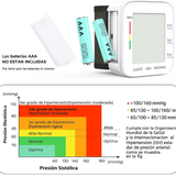 Medidor de Presión Arterial Digital CardioCheck