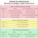 Kit de Prueba Colesterol y Glucosa Portátil Preciso