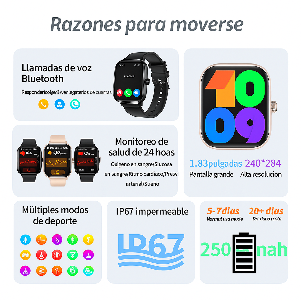 Reloj Inteligente Monitoreo Glucosa No Invasivo Salud