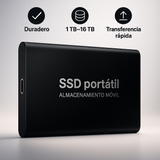ByteX SSD Externa Súper Rápida 1TB–16TB