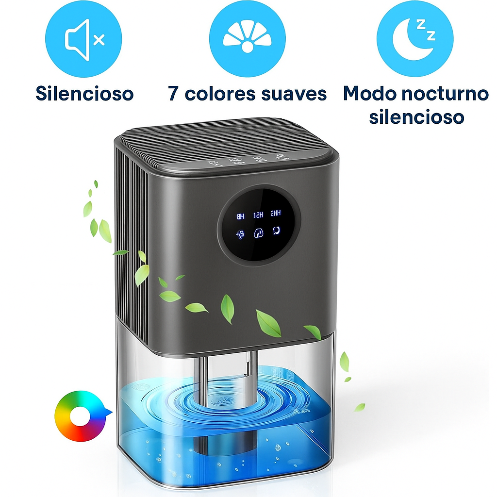 Deshumidificador Silencioso para Dormitorio y Baño