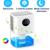 Deshumidificador Silencioso para Dormitorio y Baño