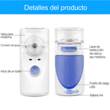 Nebulizador de Malla Portátil para Adultos y Niños