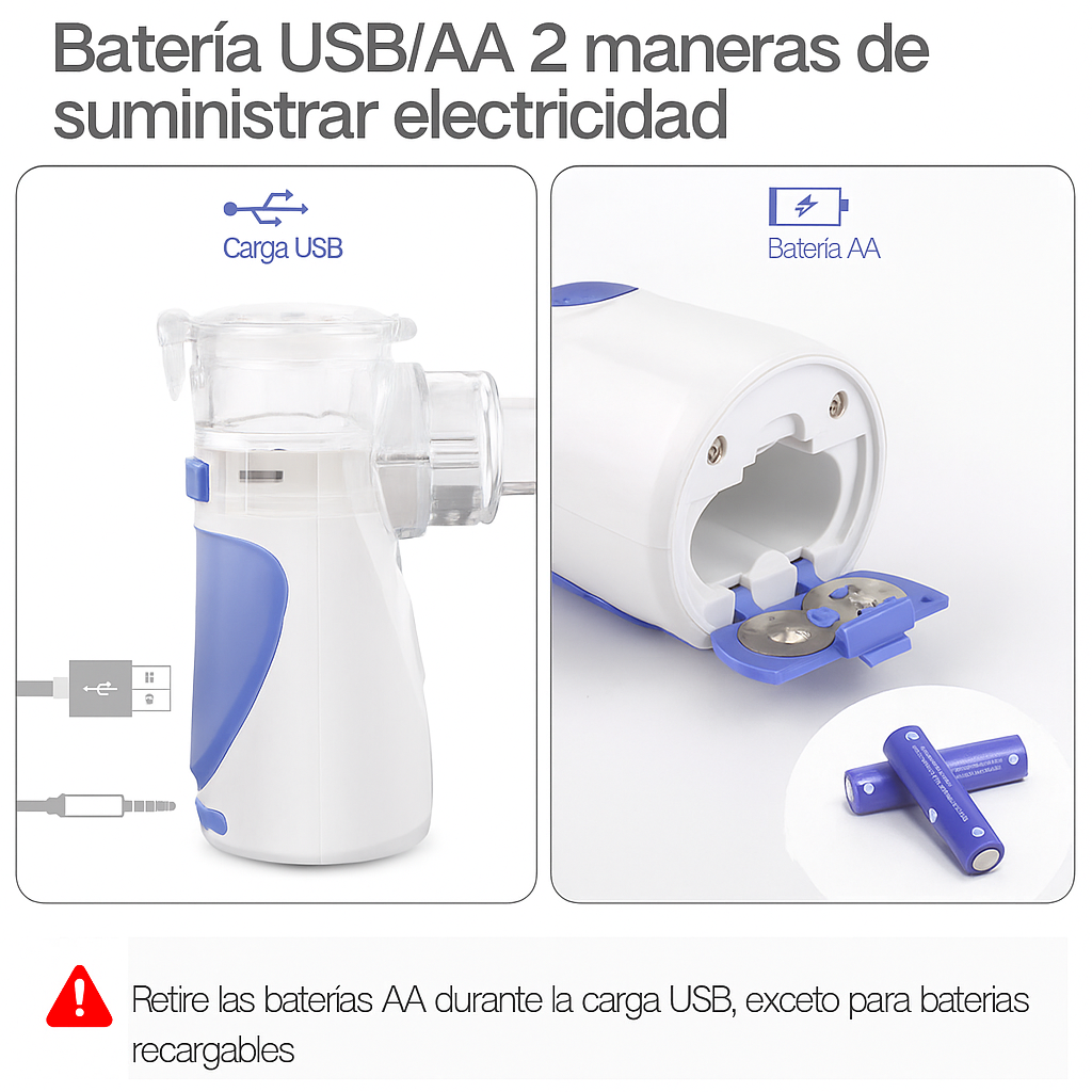 Nebulizador de Malla Portátil para Adultos y Niños