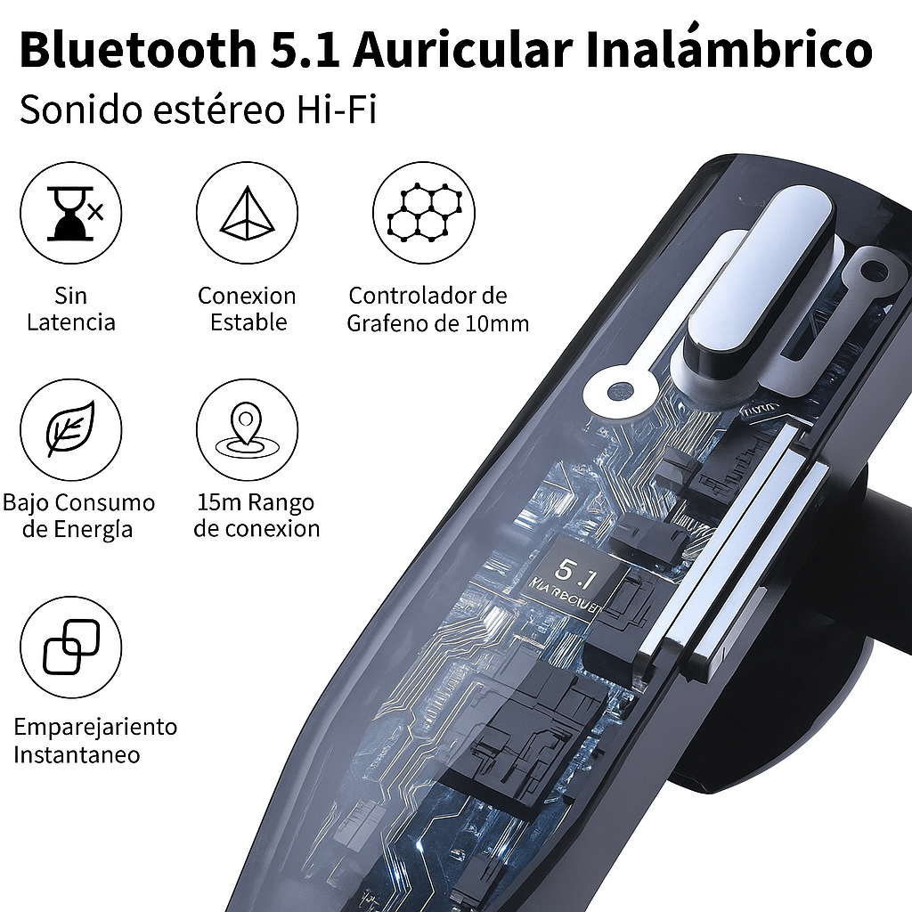 Auricular Bluetooth 5.1 Inalámbrico con Micrófono