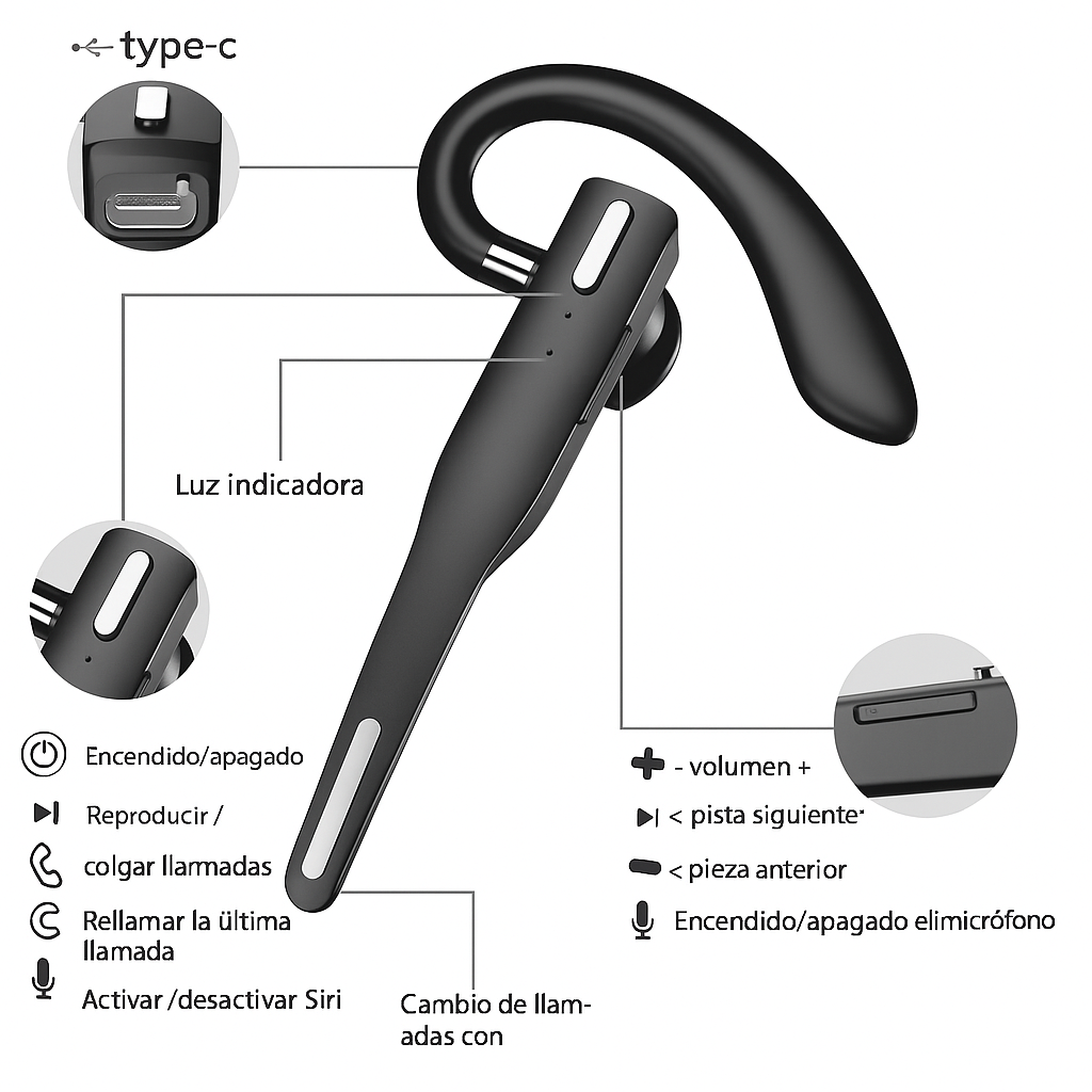 Auricular Bluetooth 5.1 Inalámbrico con Micrófono