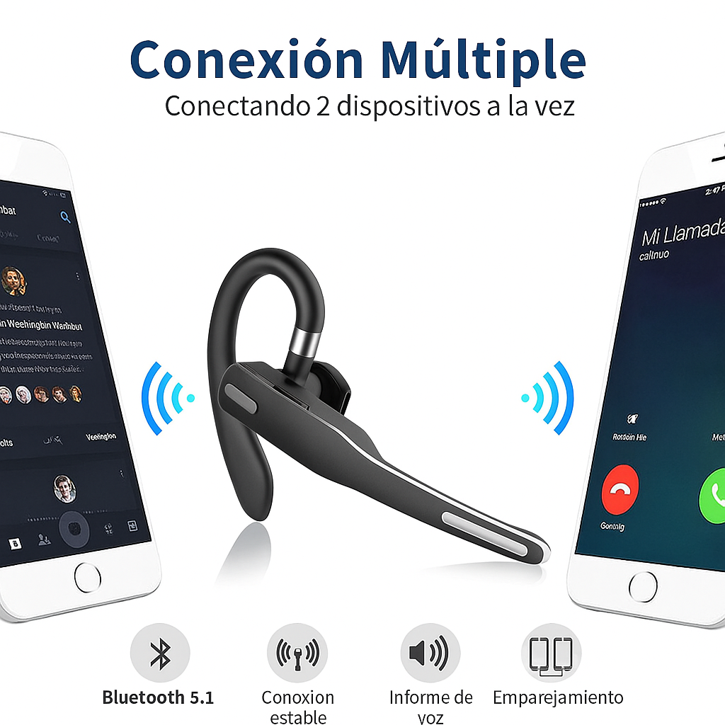 Auricular Bluetooth 5.1 Inalámbrico con Micrófono