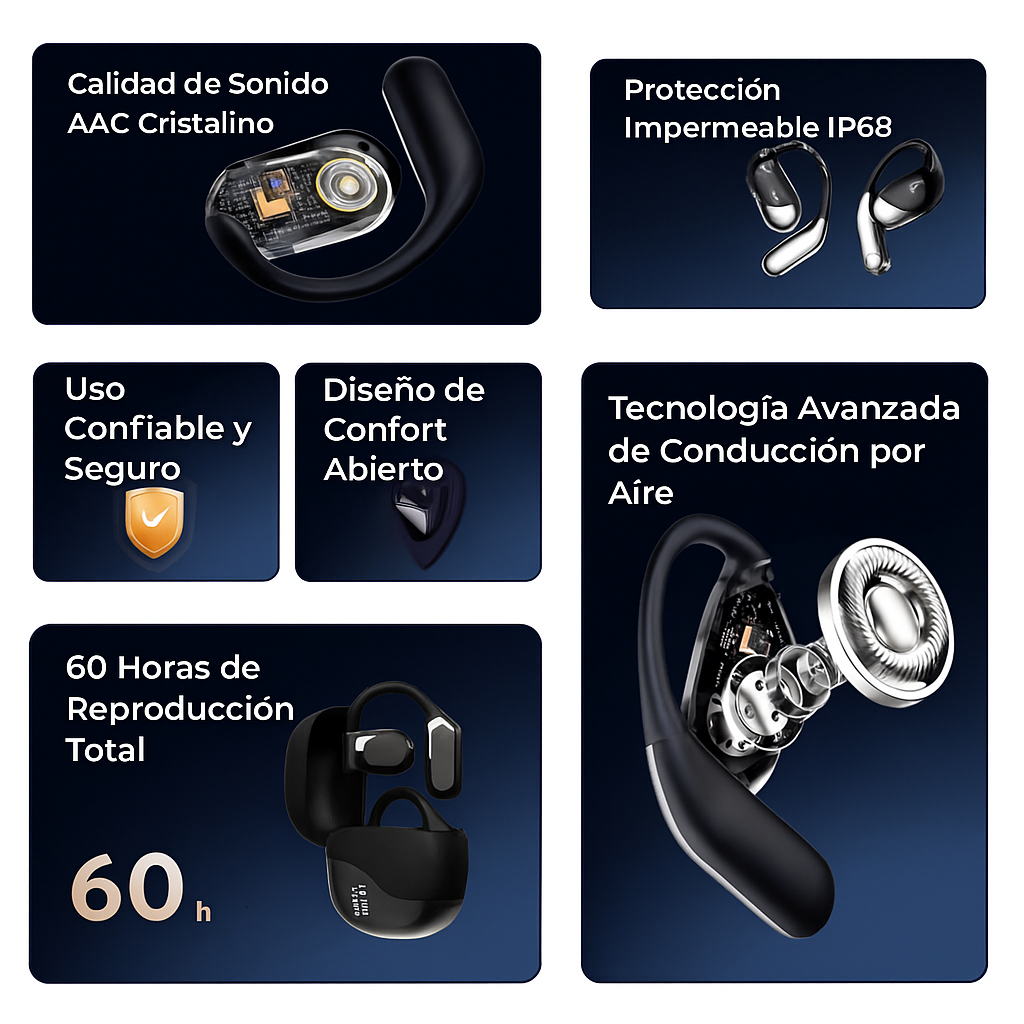 Auriculares de Traducción Inteligente 144 Idiomas